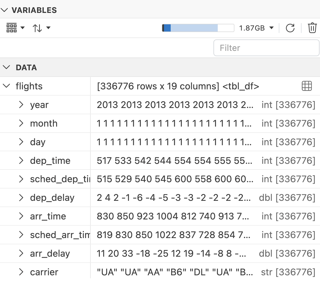 Screenshot of the Positron Variables pane, showing the flights data frame